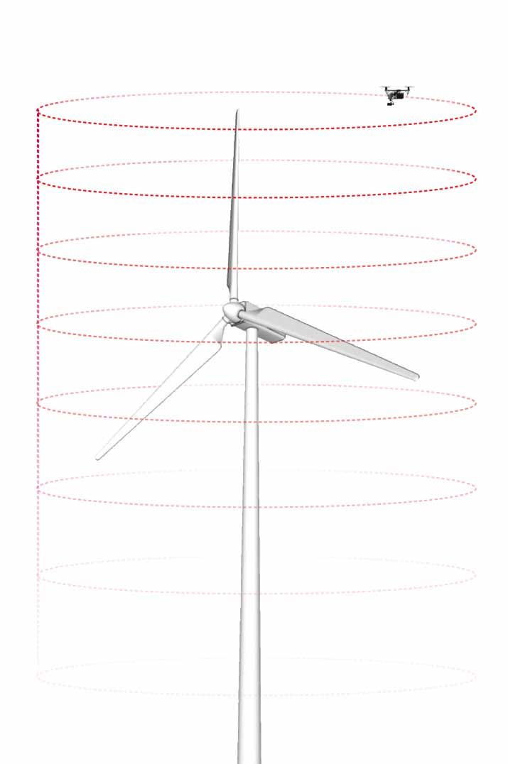inspection-éolienne-par-drone