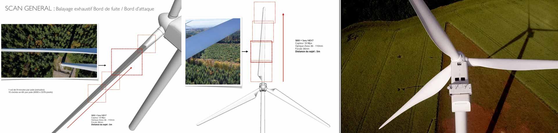 inspection-eolienne-par-drone-GIMBALL-TECH